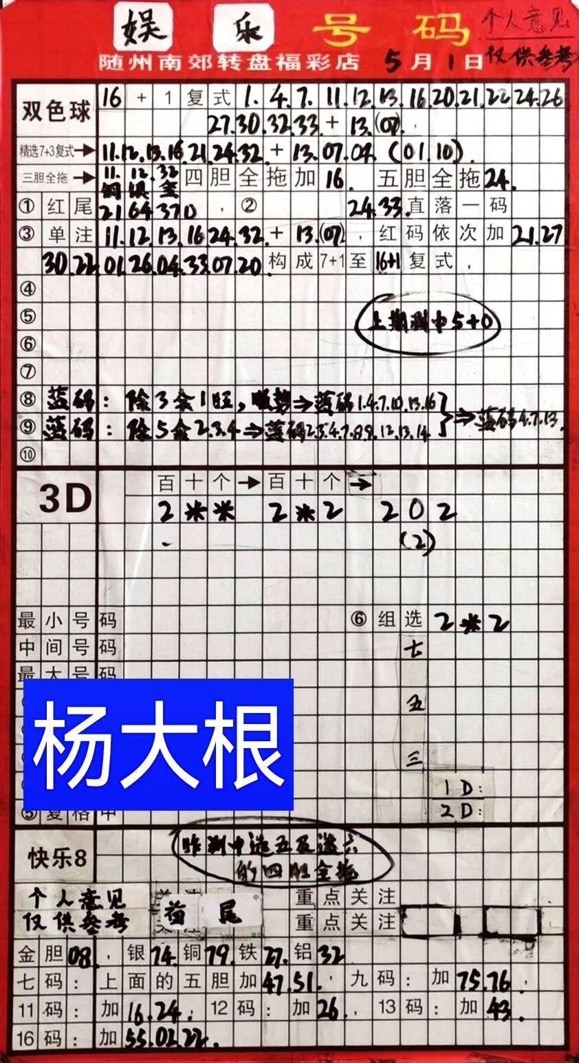 采集的图片