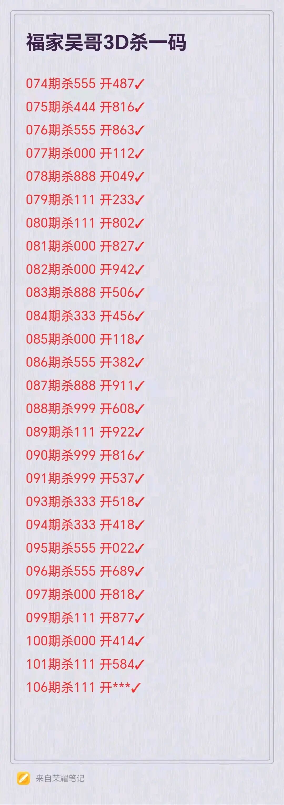 采集的图片