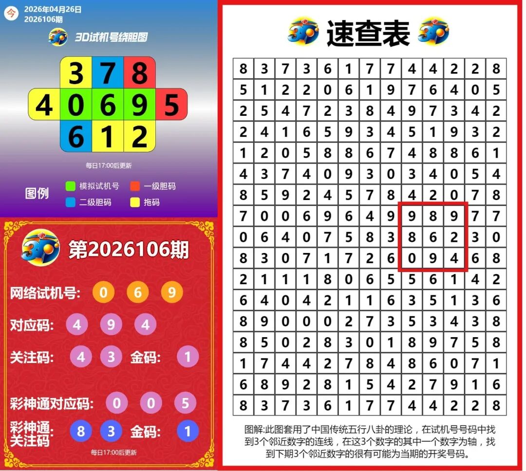 采集的图片