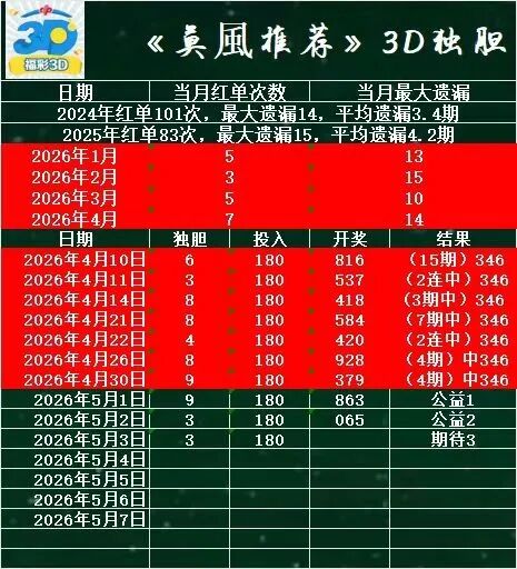 采集的图片