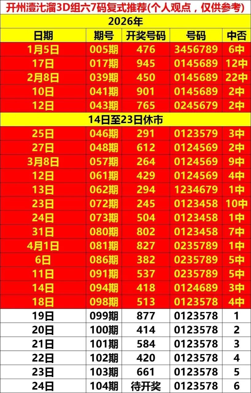 采集的图片
