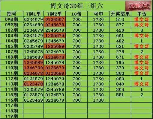 采集的图片