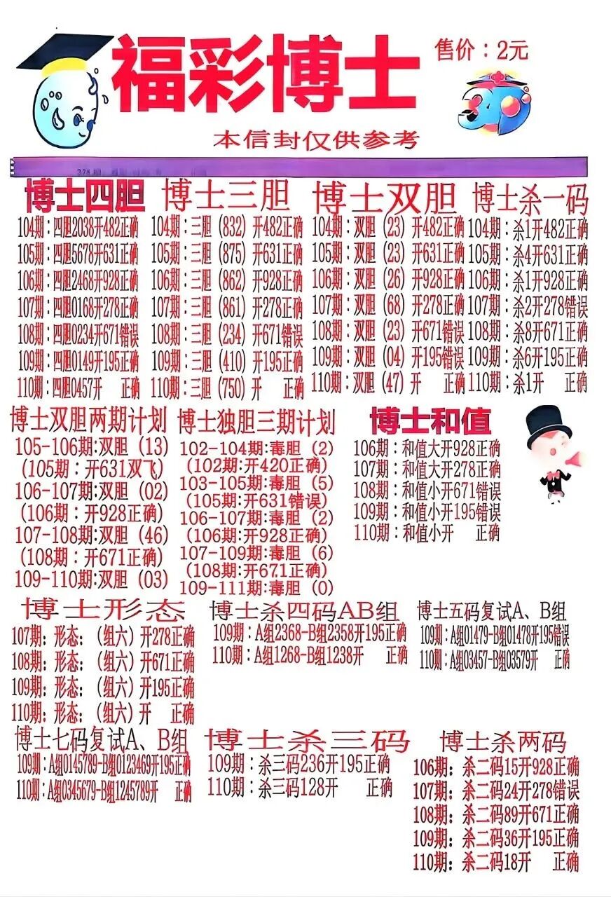 采集的图片