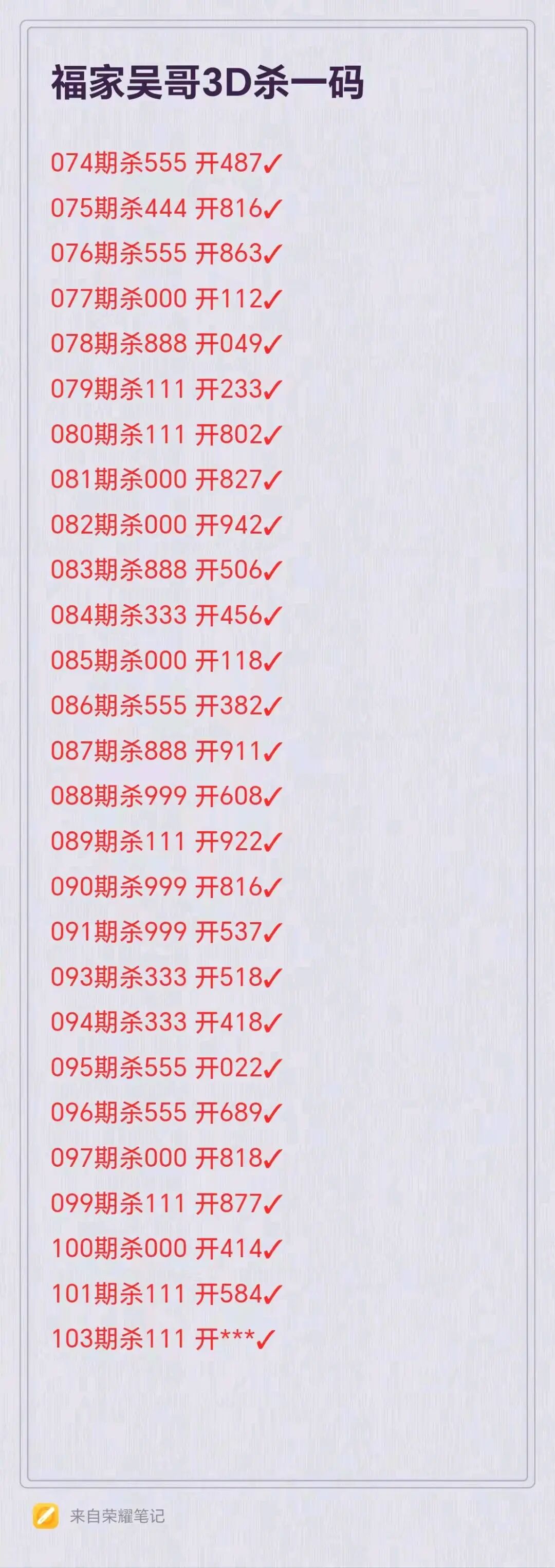 采集的图片