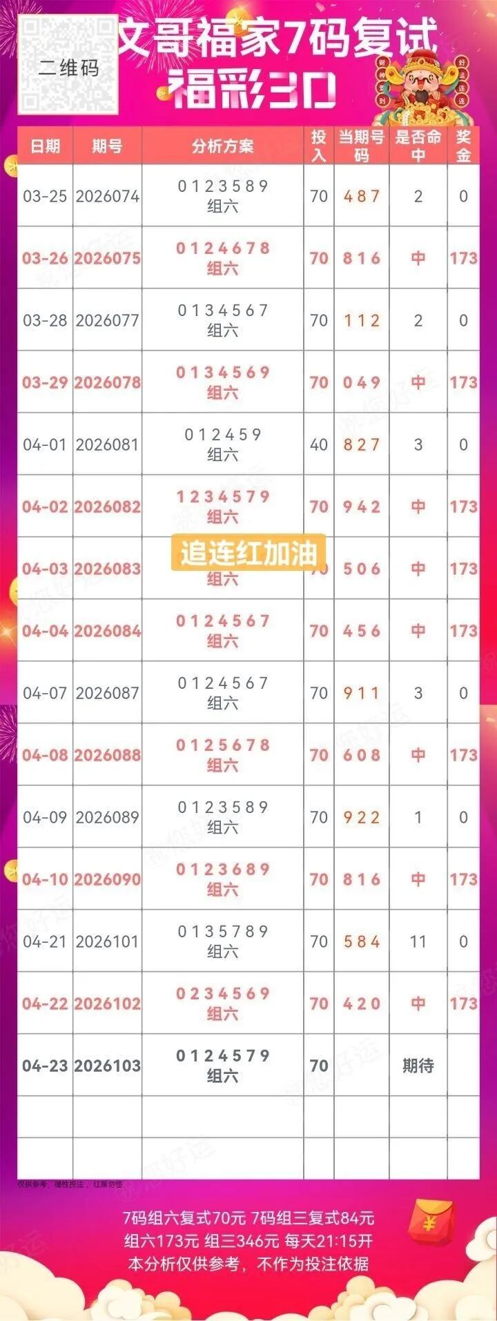 采集的图片