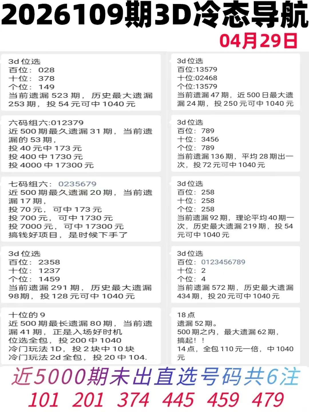 采集的图片