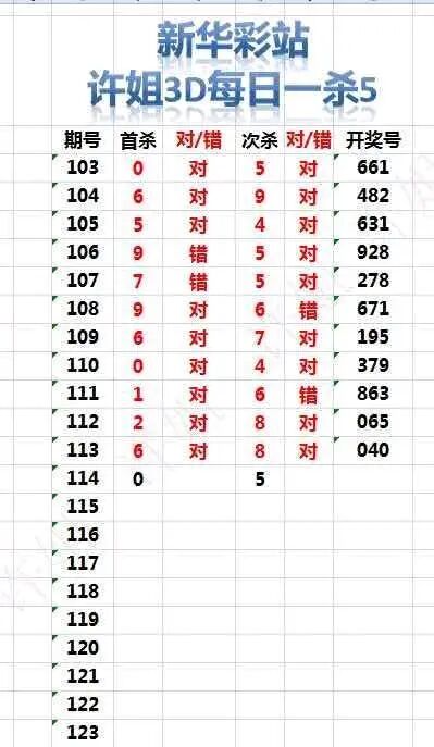 采集的图片