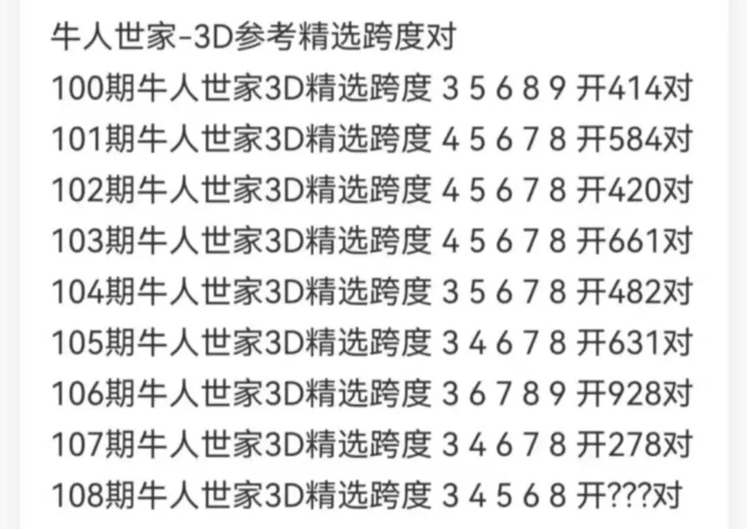 采集的图片