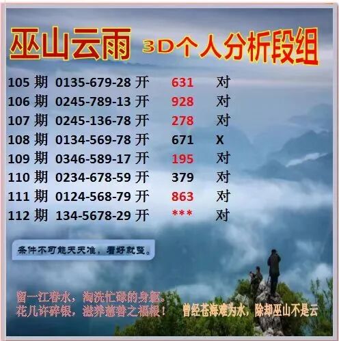 采集的图片