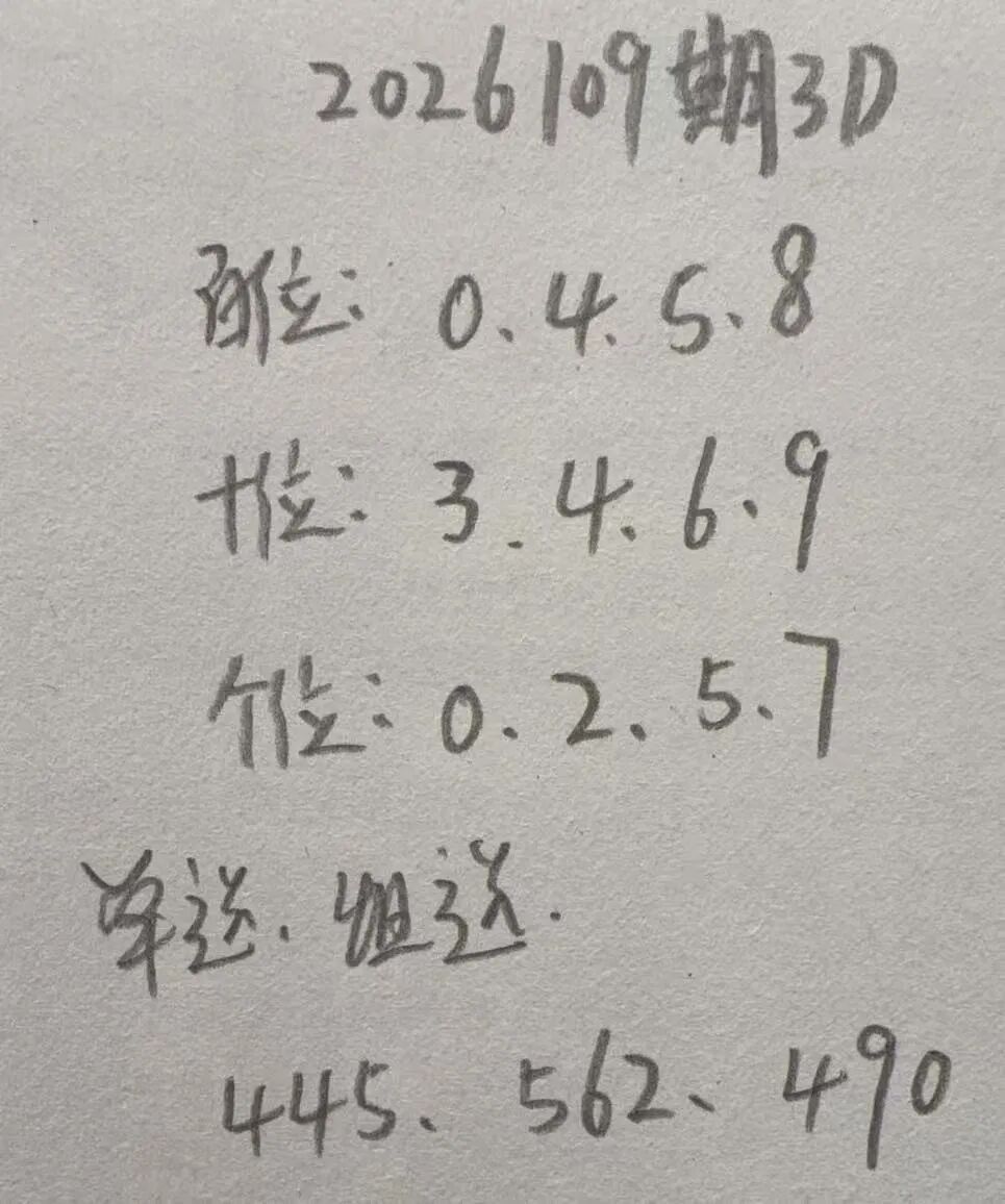 采集的图片