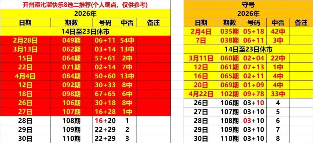 采集的图片