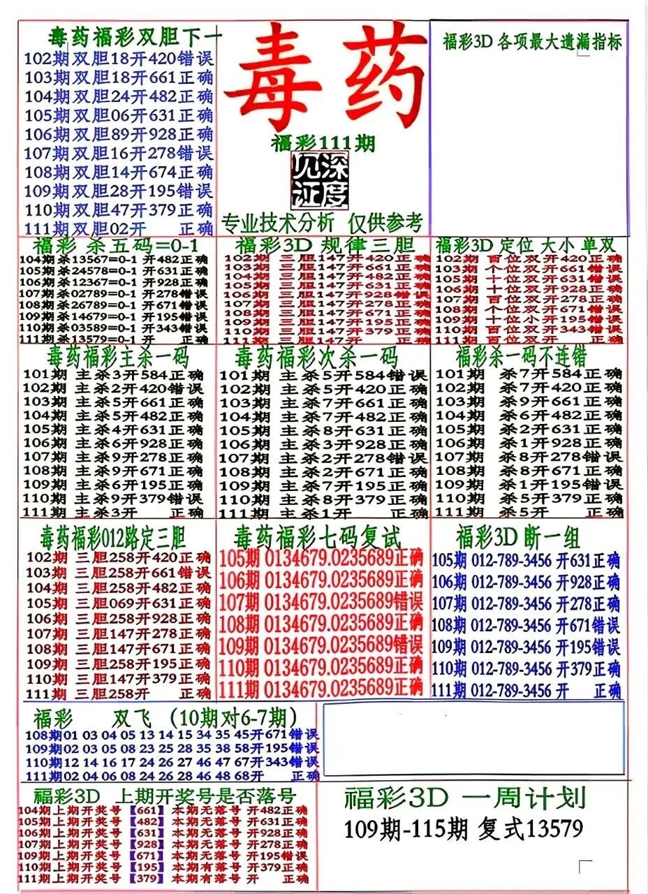 采集的图片
