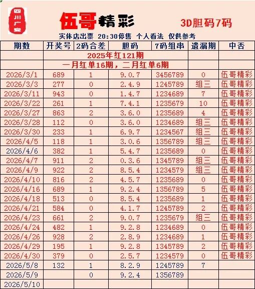 采集的图片