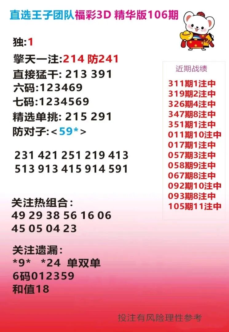 采集的图片