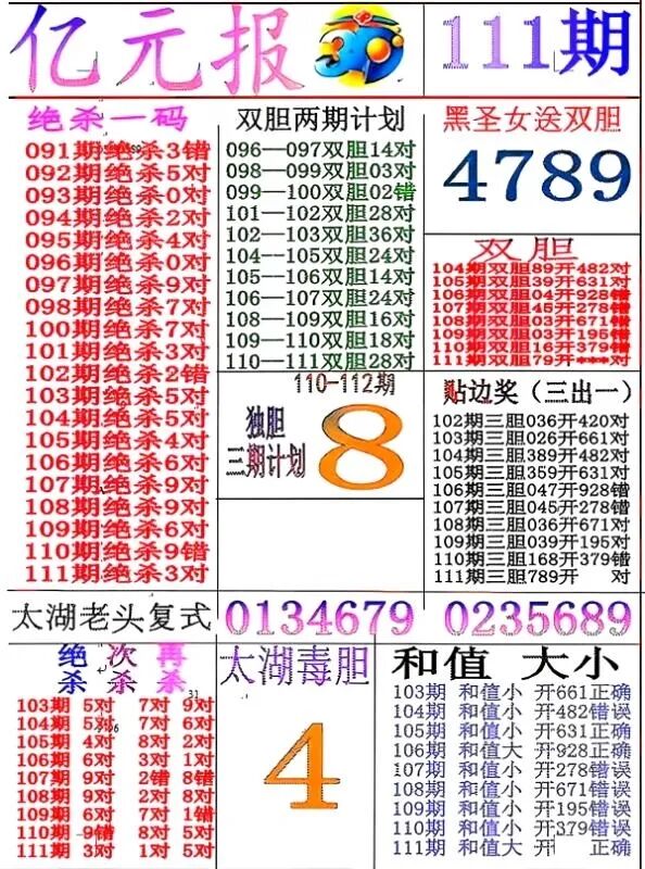 采集的图片