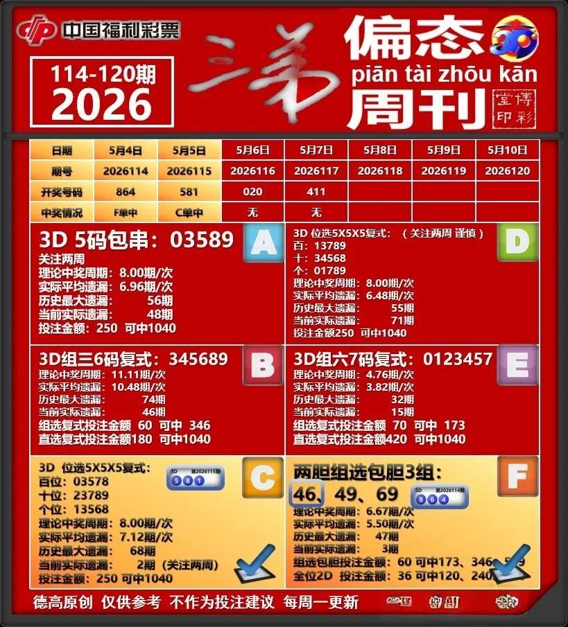 采集的图片