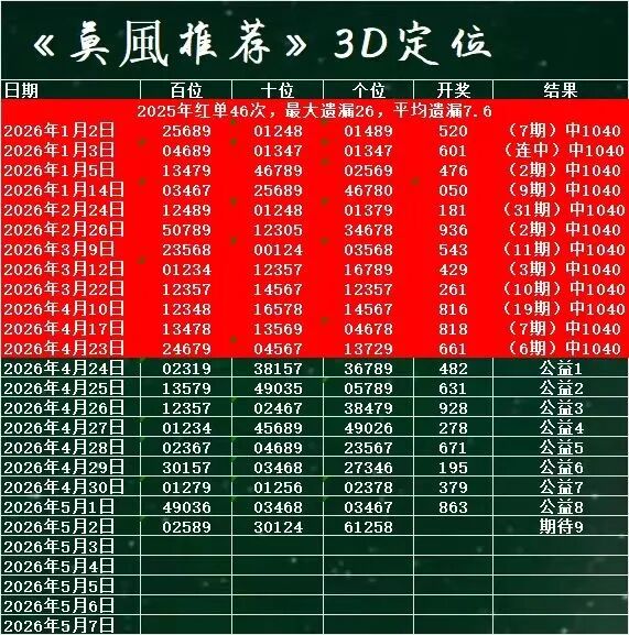 采集的图片
