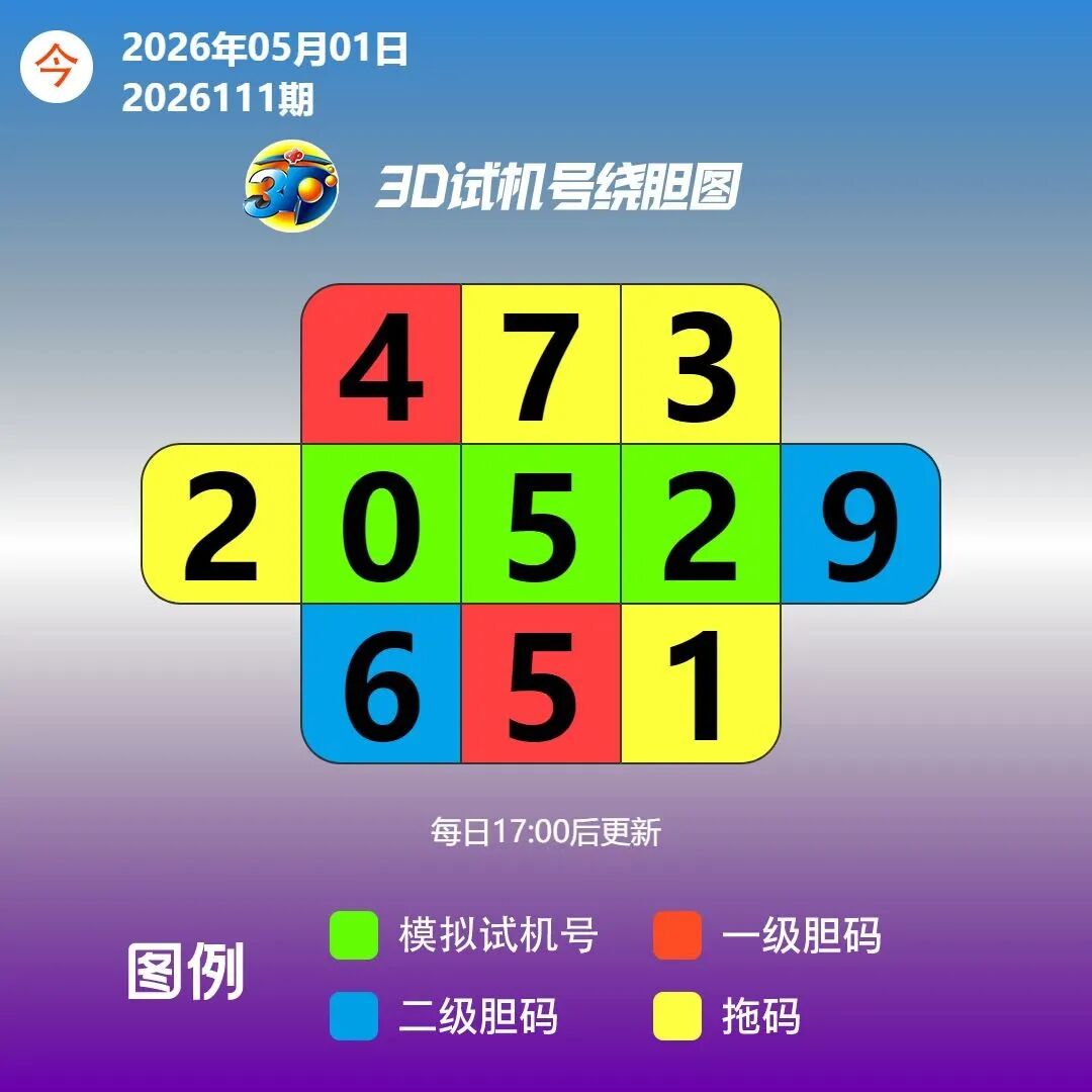 采集的图片