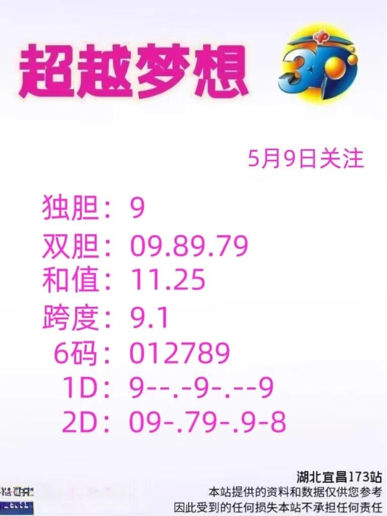 采集的图片
