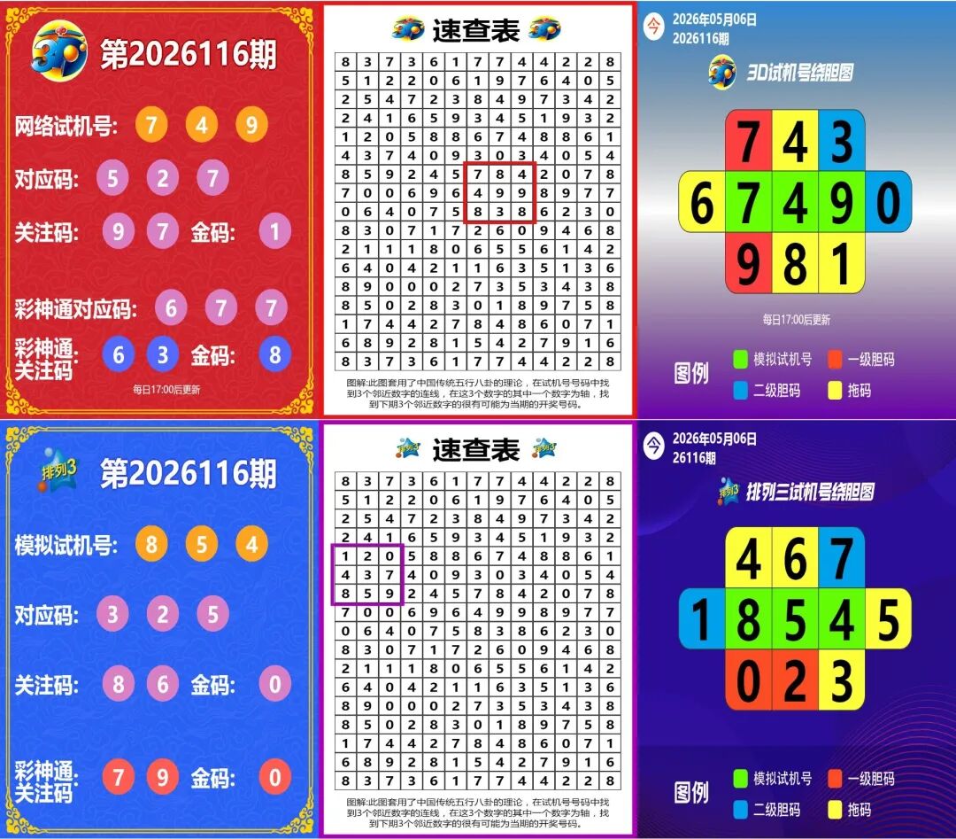 采集的图片