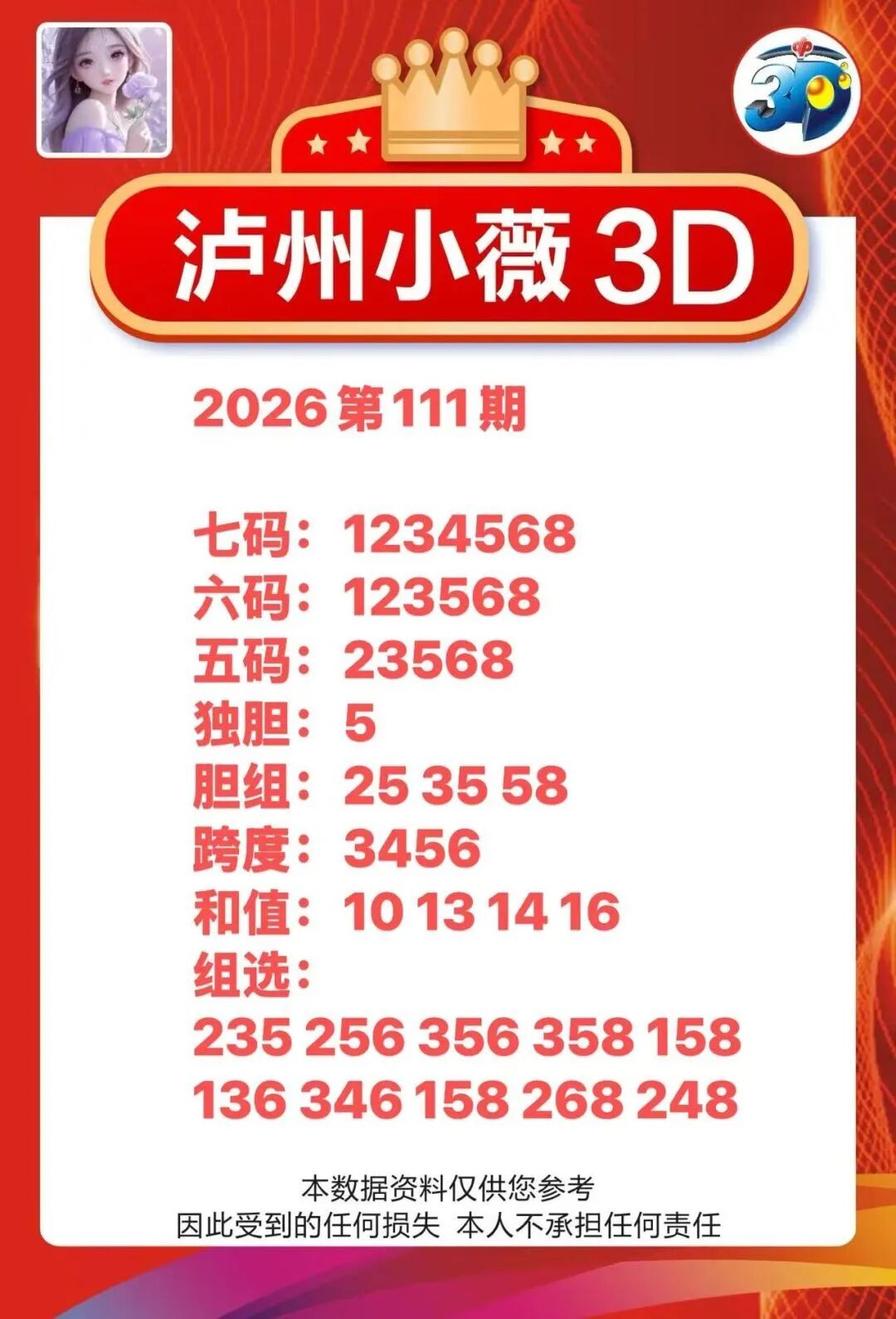 采集的图片