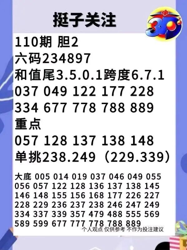 采集的图片