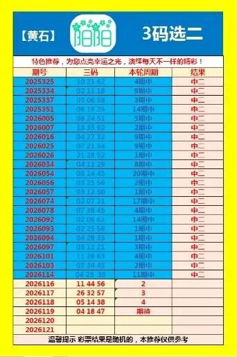 采集的图片