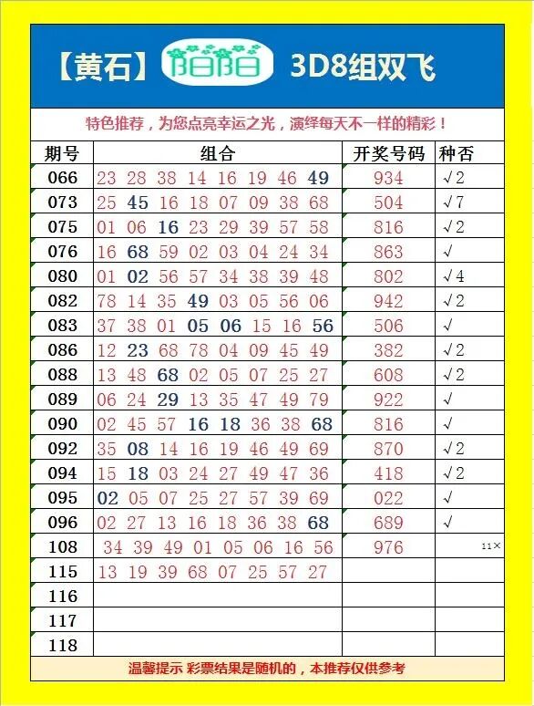 采集的图片