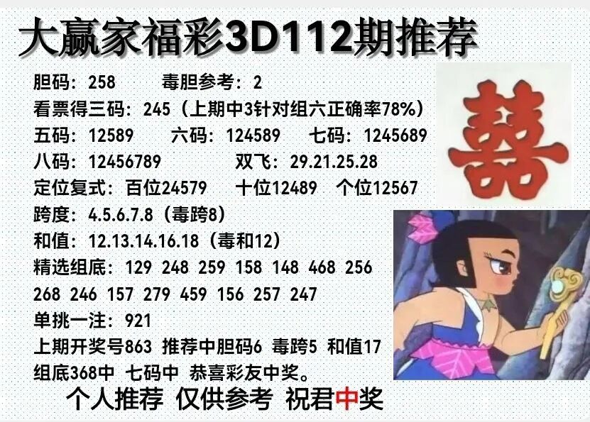 采集的图片