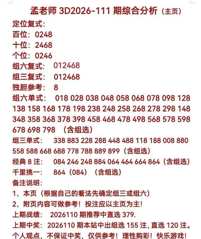 采集的图片