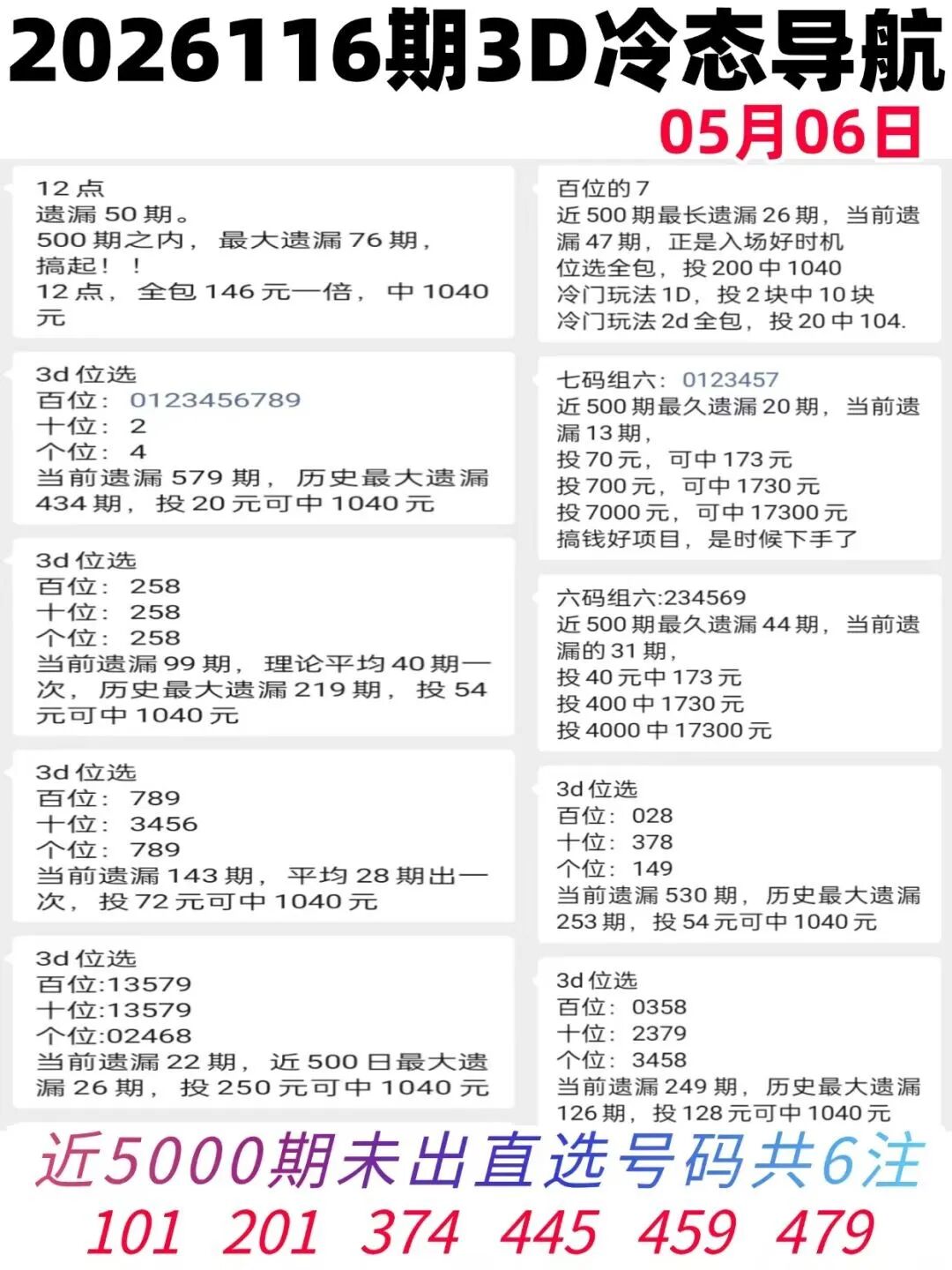 采集的图片