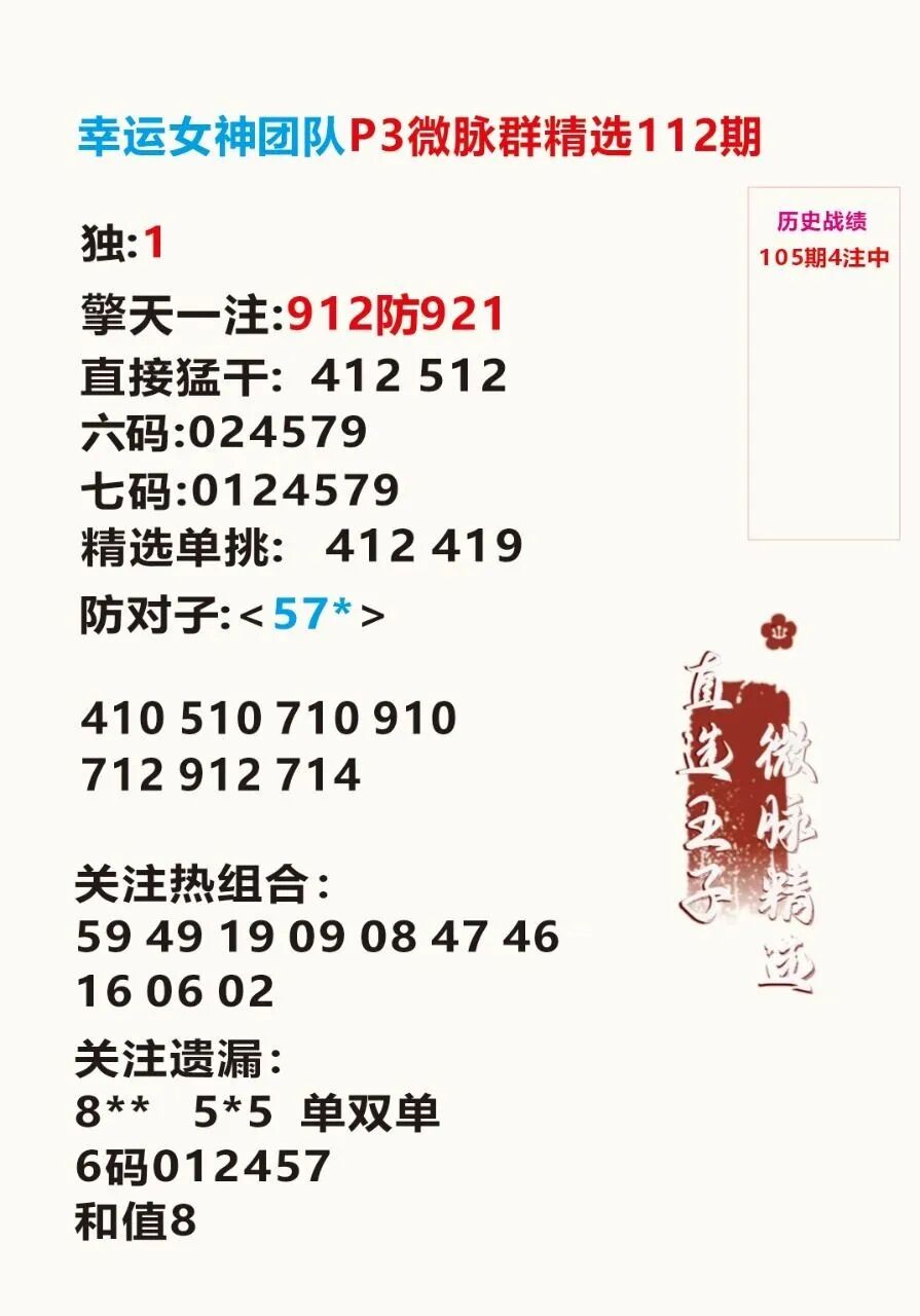 采集的图片