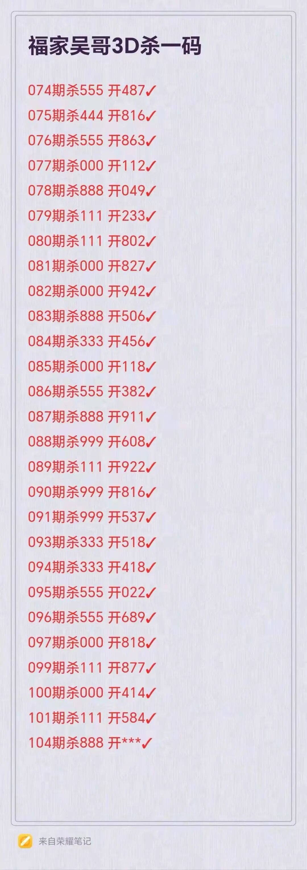 采集的图片