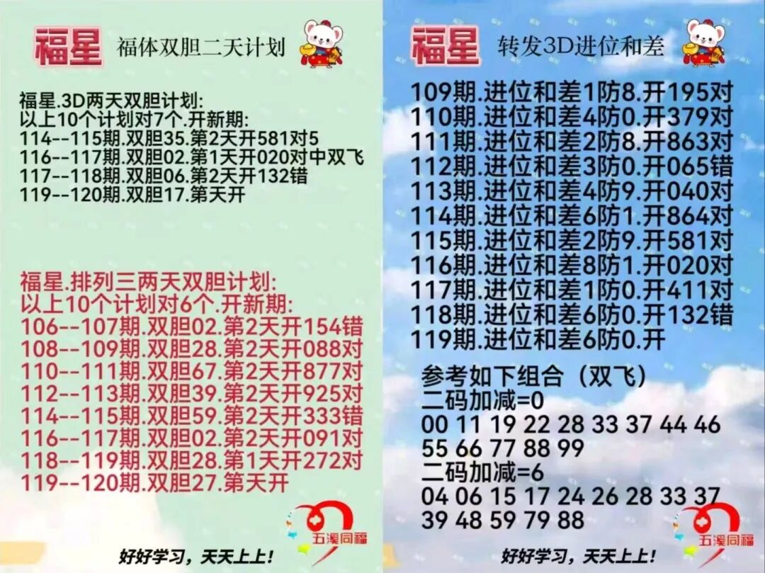 采集的图片