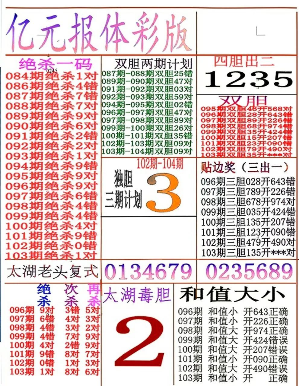 采集的图片