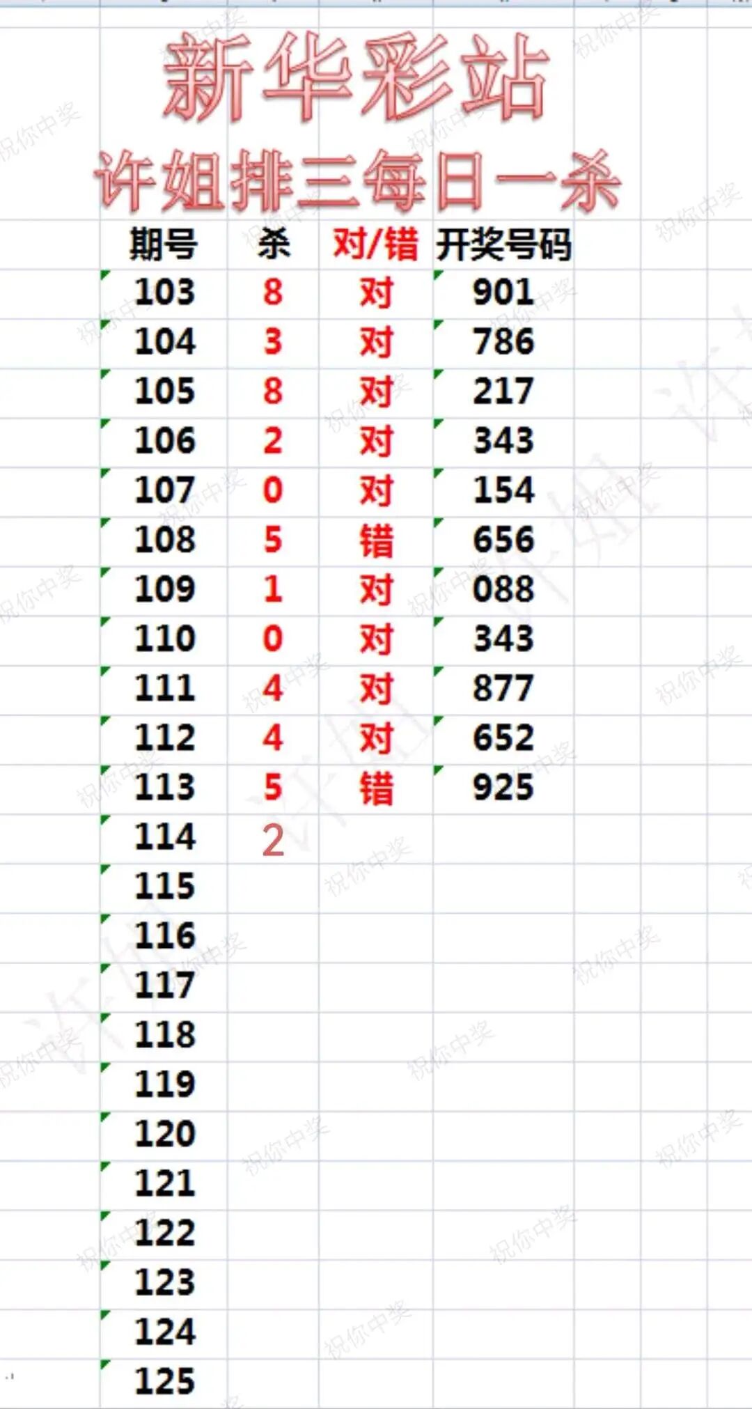 采集的图片