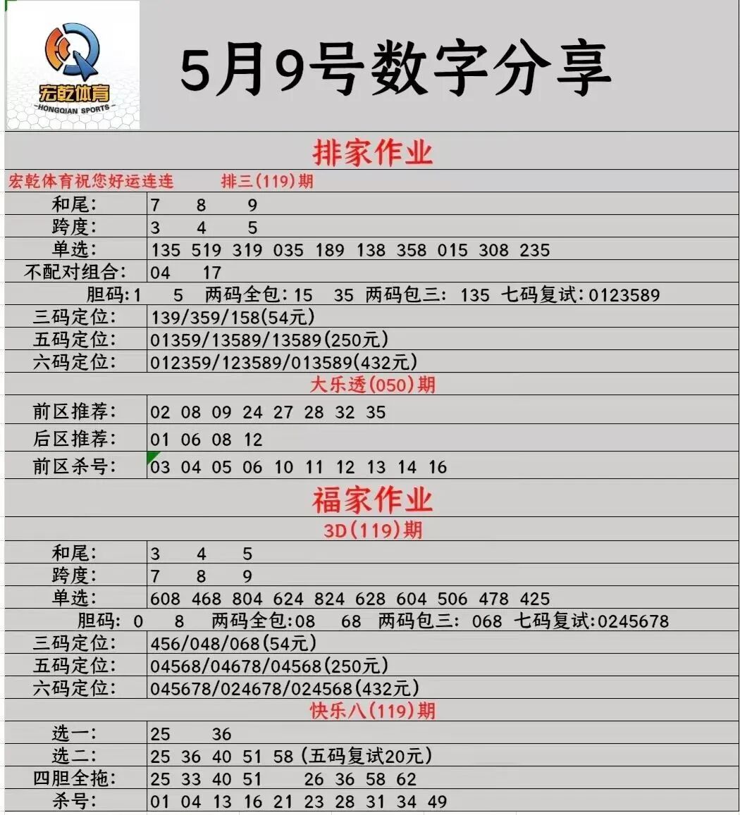 采集的图片