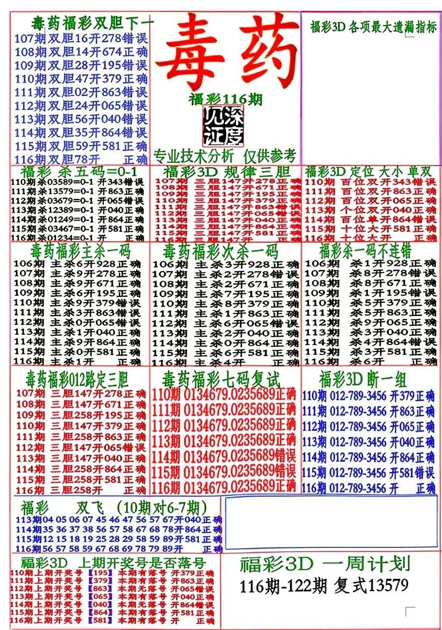 采集的图片