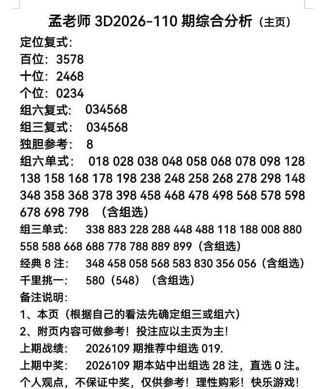 采集的图片