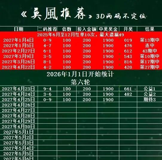 采集的图片