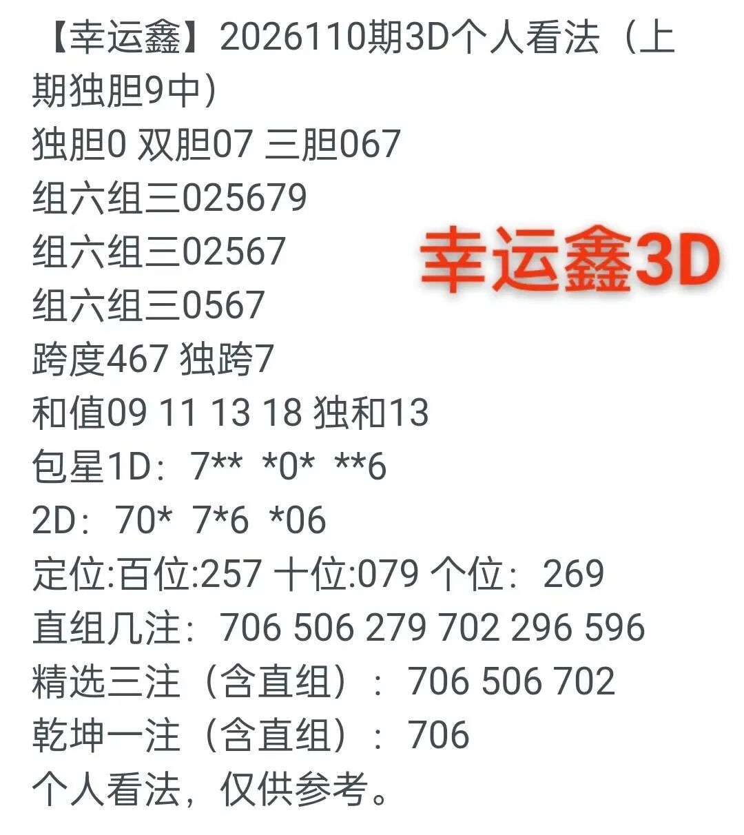 采集的图片
