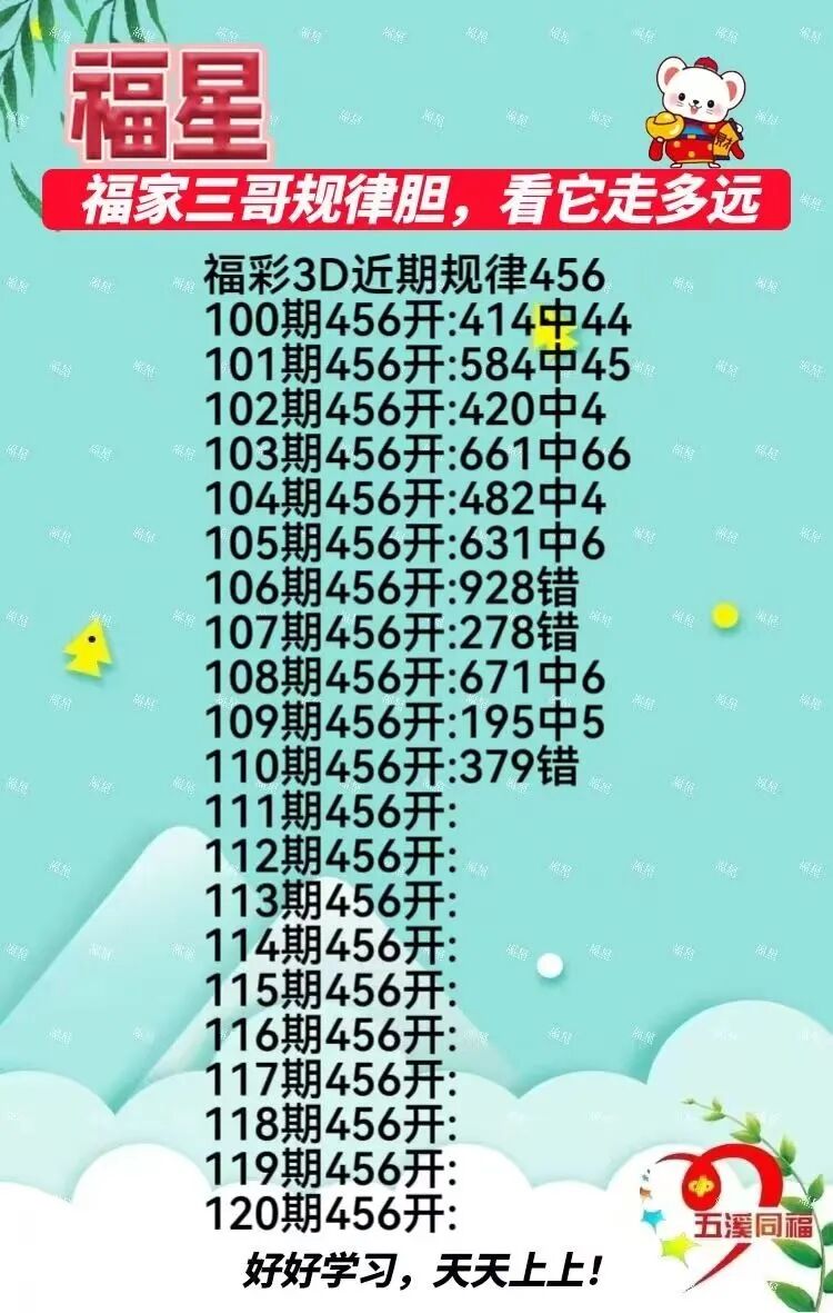 采集的图片