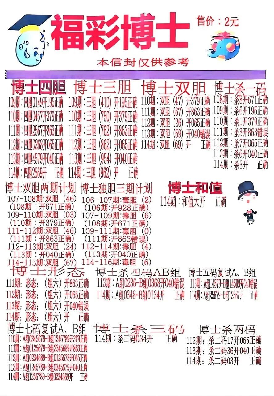 采集的图片