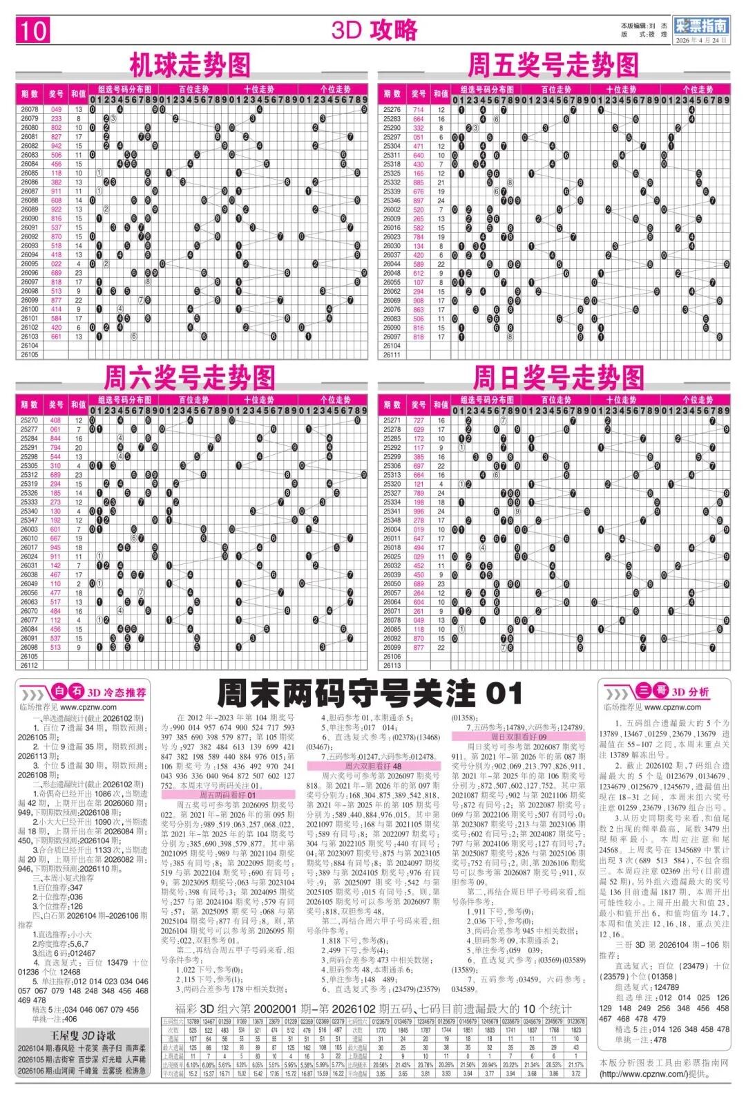 采集的图片
