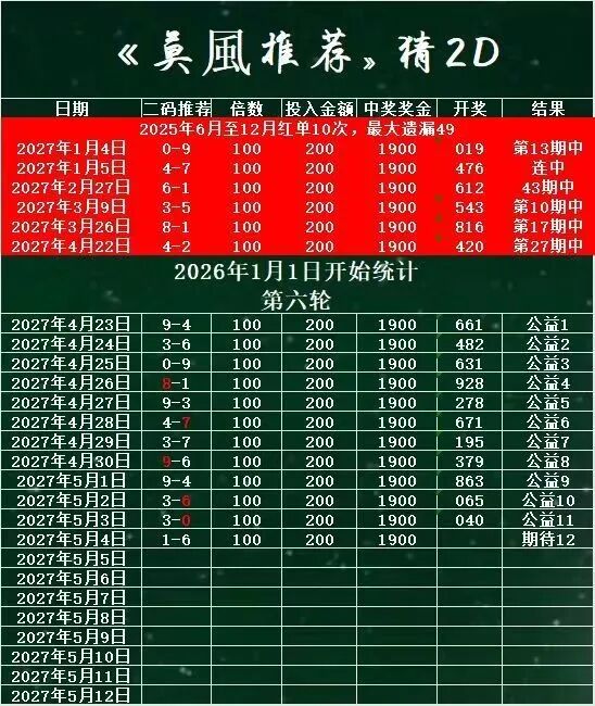 采集的图片