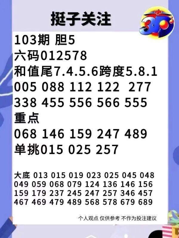 采集的图片