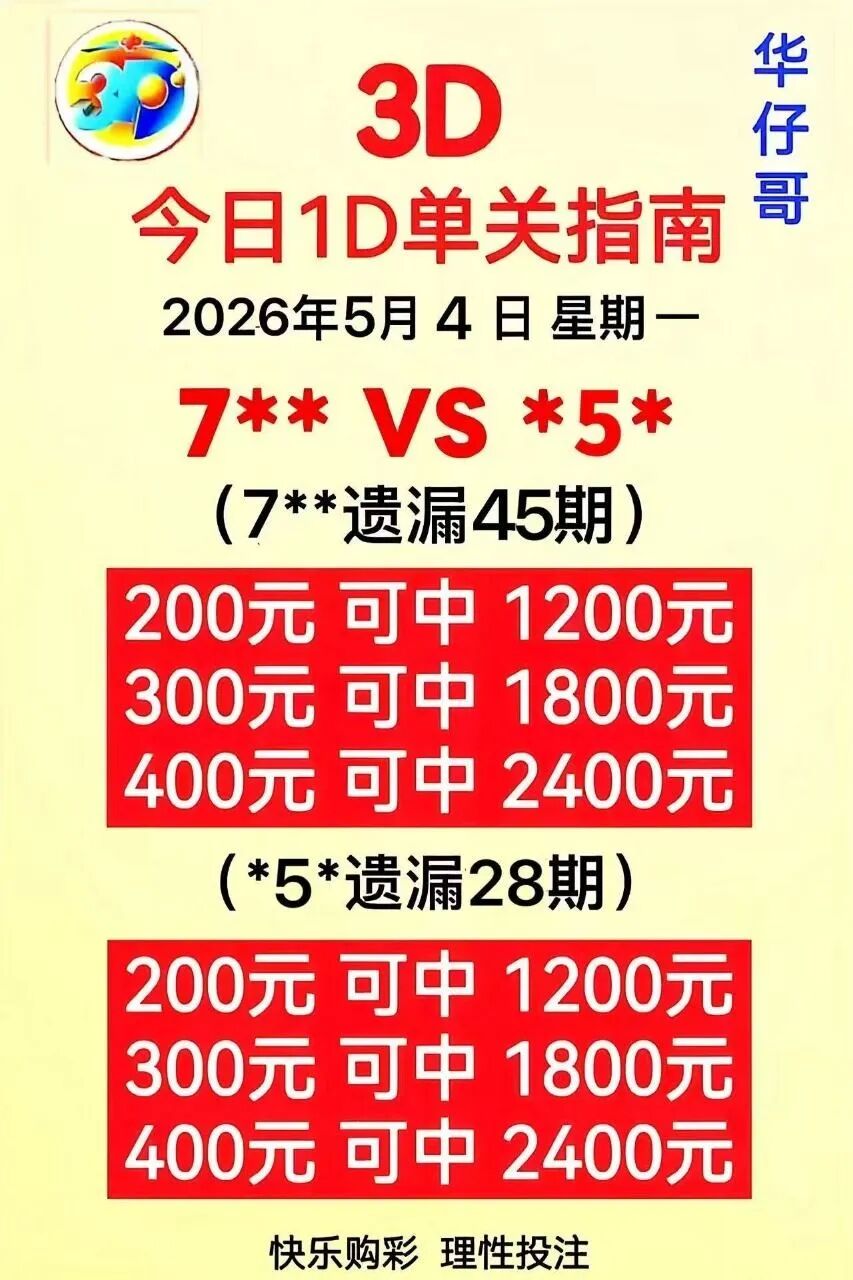 采集的图片