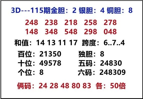 采集的图片