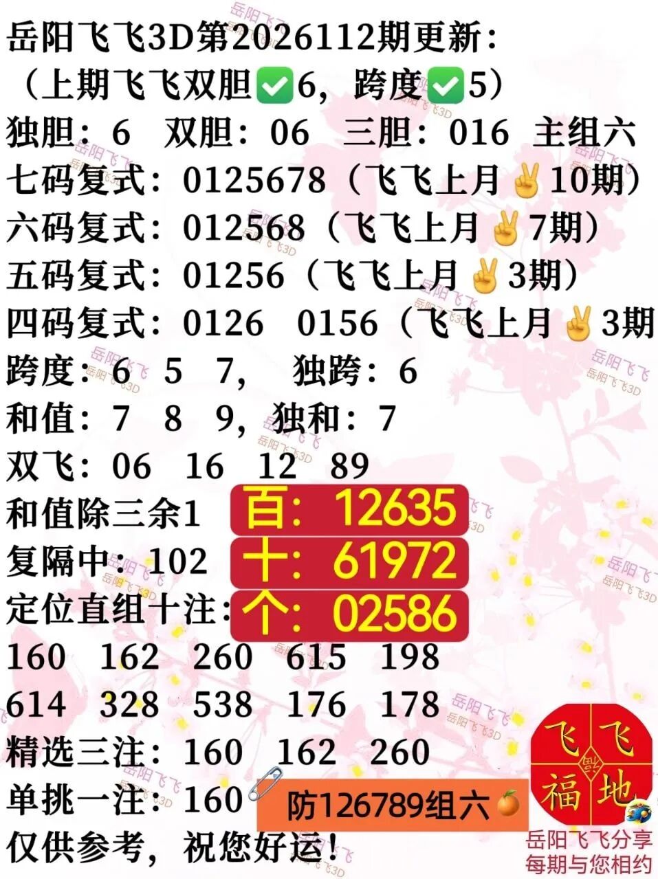 采集的图片