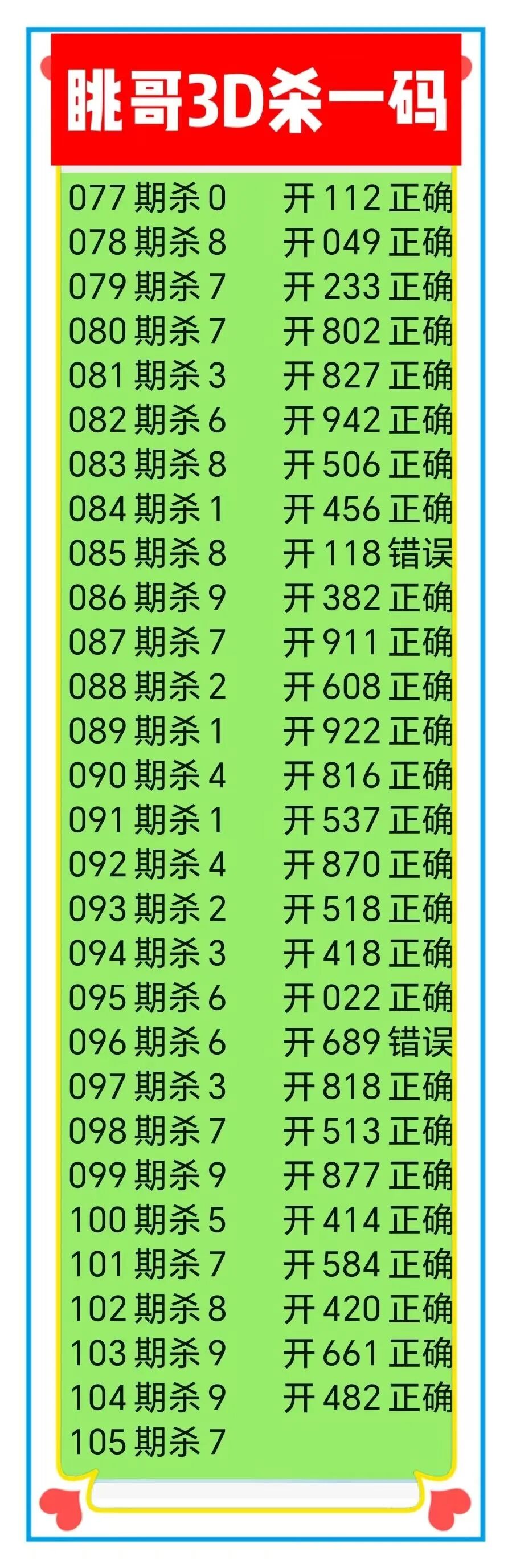 采集的图片